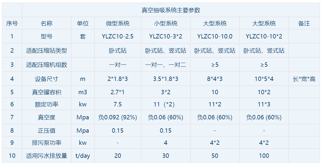 91九色APP无限看免VIP內頁參數表.jpg